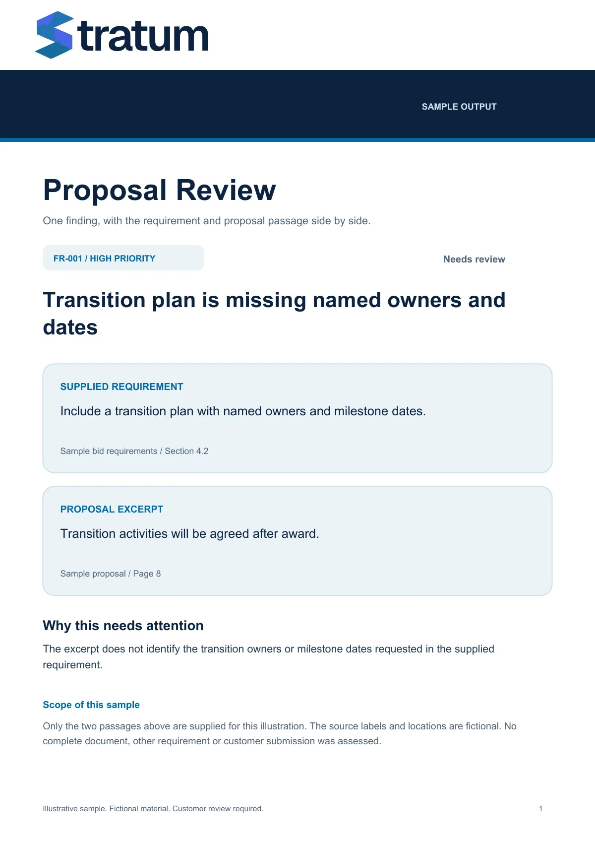 First page of an illustrative Stratum review PDF. Finding FR-001, high priority, needs review: Transition plan is missing named owners and dates. The page shows the supplied requirement and the proposal excerpt.
