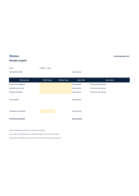 Opening view of Commercial assumptions workbook