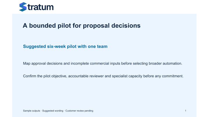 Opening view of Proposal viewing copy