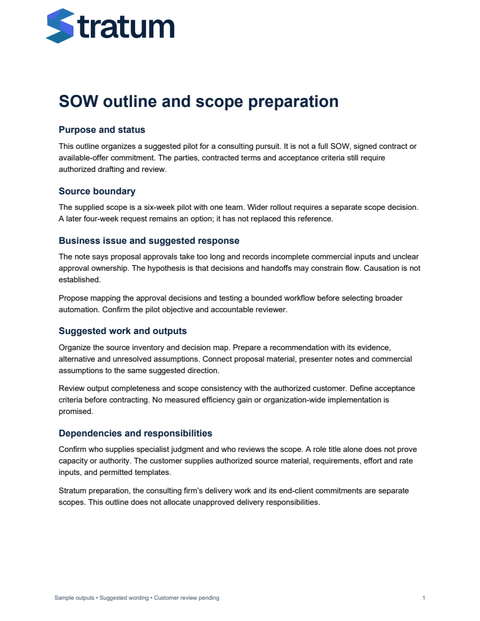 Opening view of SOW outline